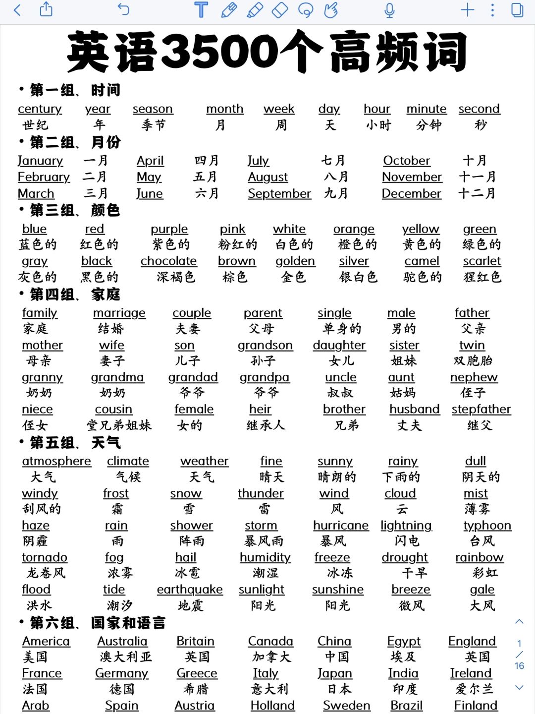 词汇量暴涨！分类背诵英语3500词！太顶了！