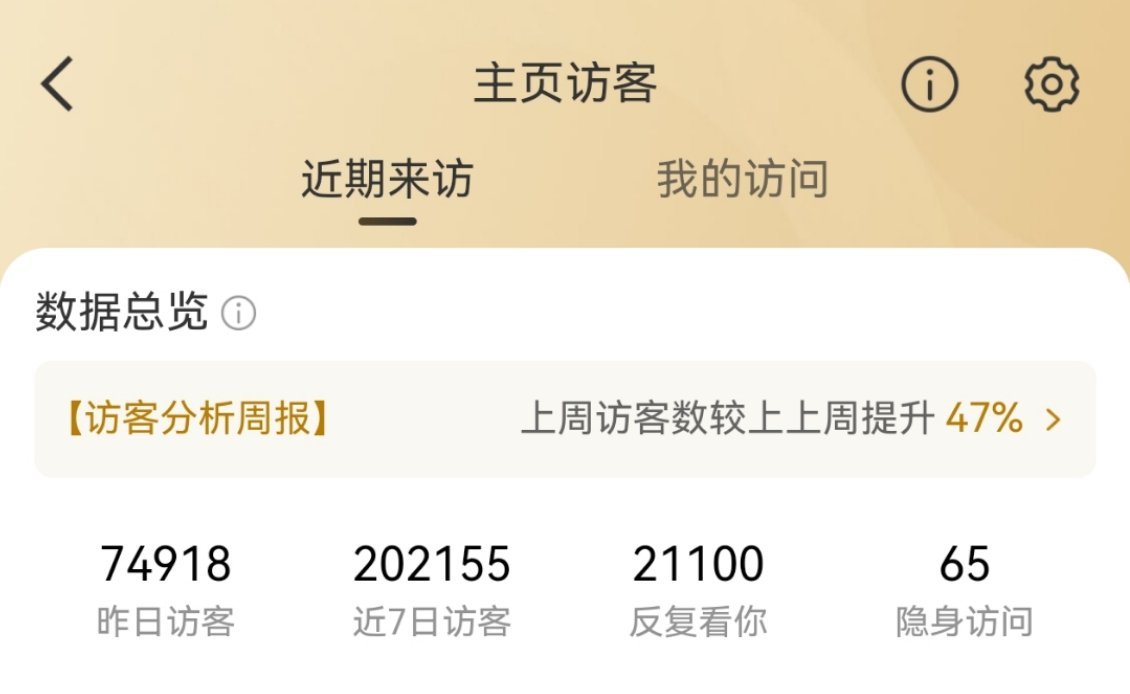 就这样库库sj我，还不关注我[苦涩] ​​​