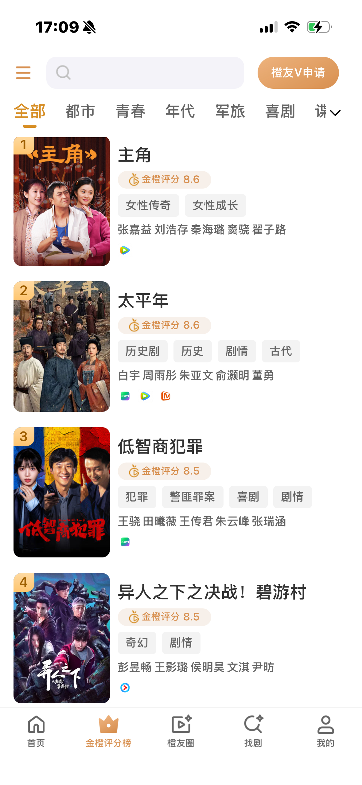 电视剧评分的国家队来了 白玉兰官宣启用金橙评分刚光速下载和围观了一下这个金橙评分