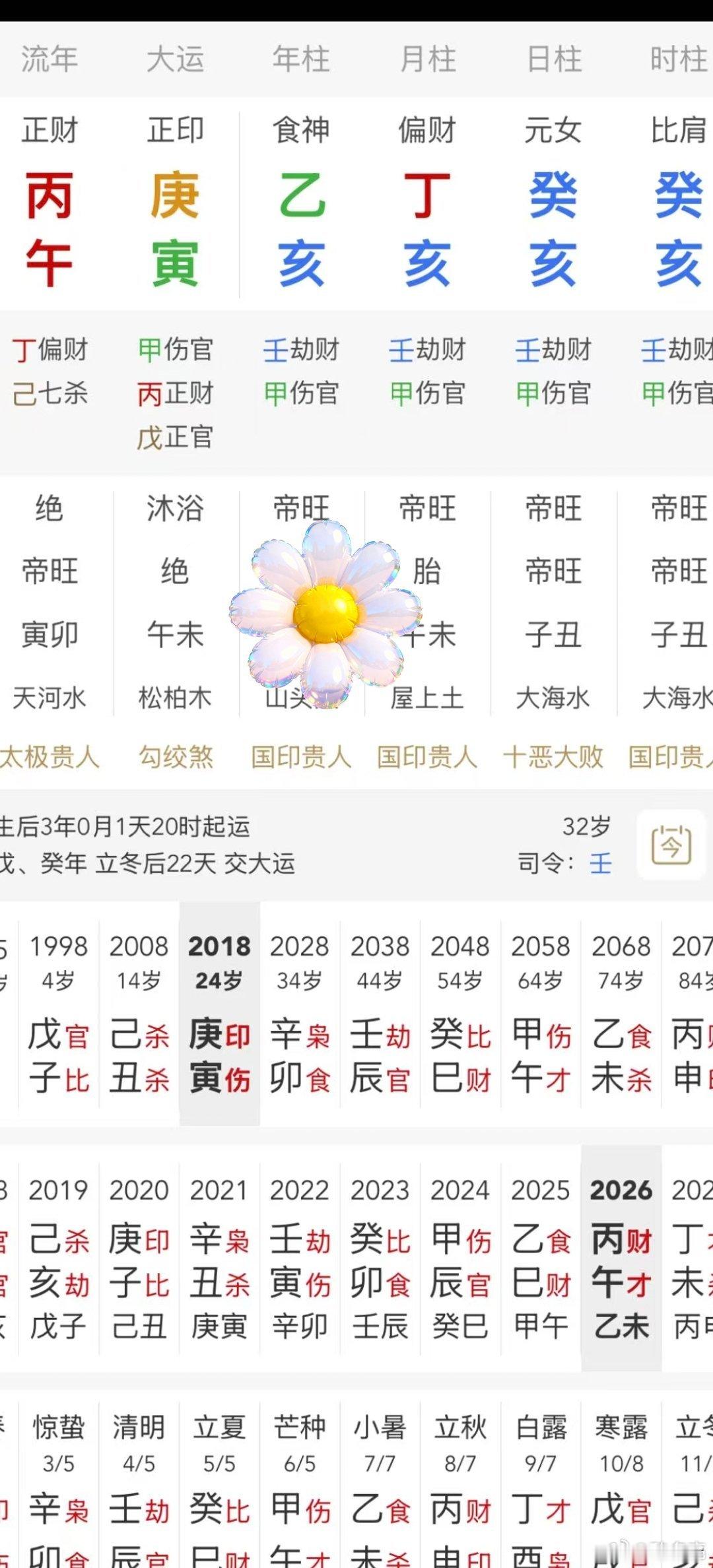 尚先易趣 797         为学日益，反求诸己。        看看下面八