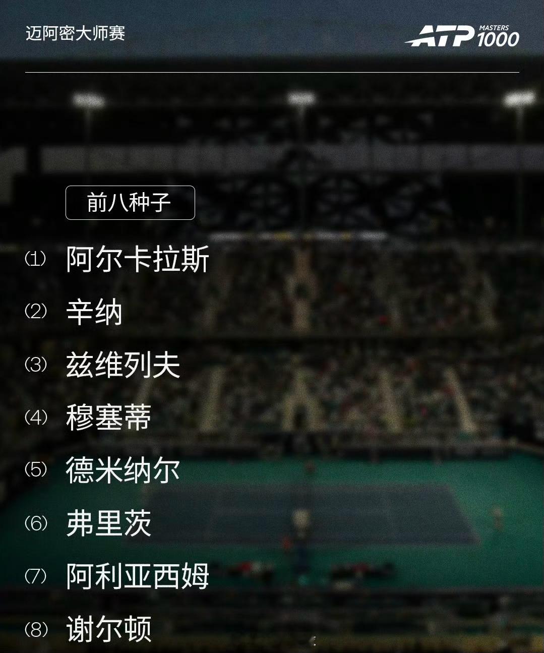 迈阿密1000赛ATP 2026阳光双赛第2站，迈阿密大师赛前8种子对位阿尔卡拉