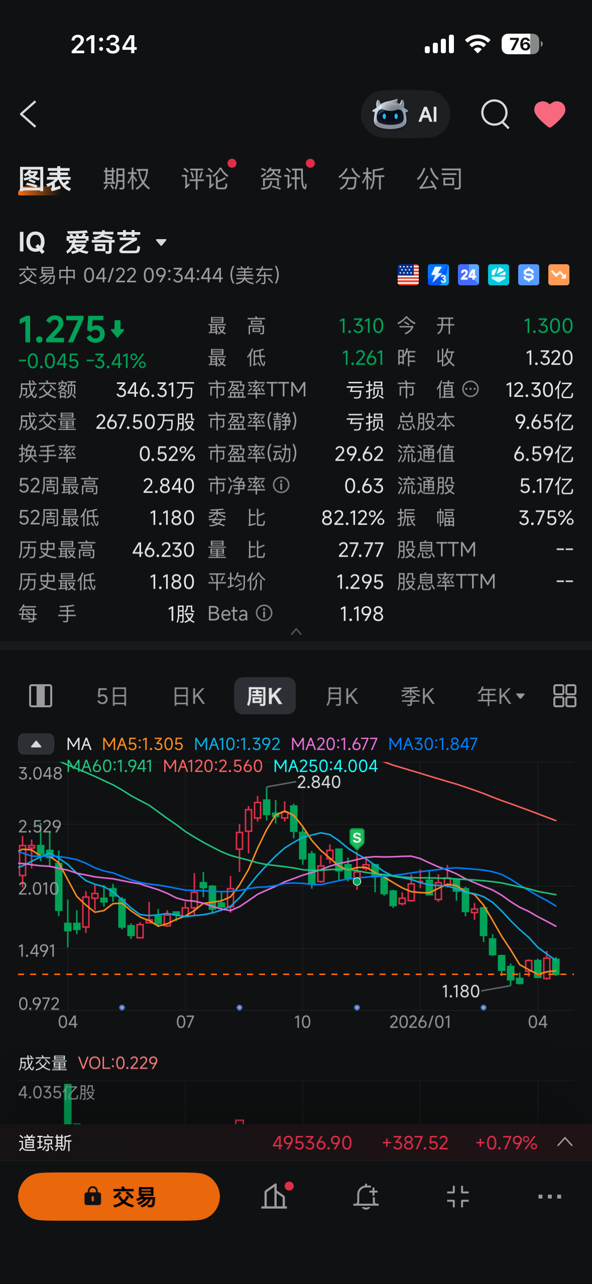 我在优酷上看着马德里公开赛，普利兹米奇直落了贝雷蒂尼，埃拉打败了帕夫柳琴科娃。我
