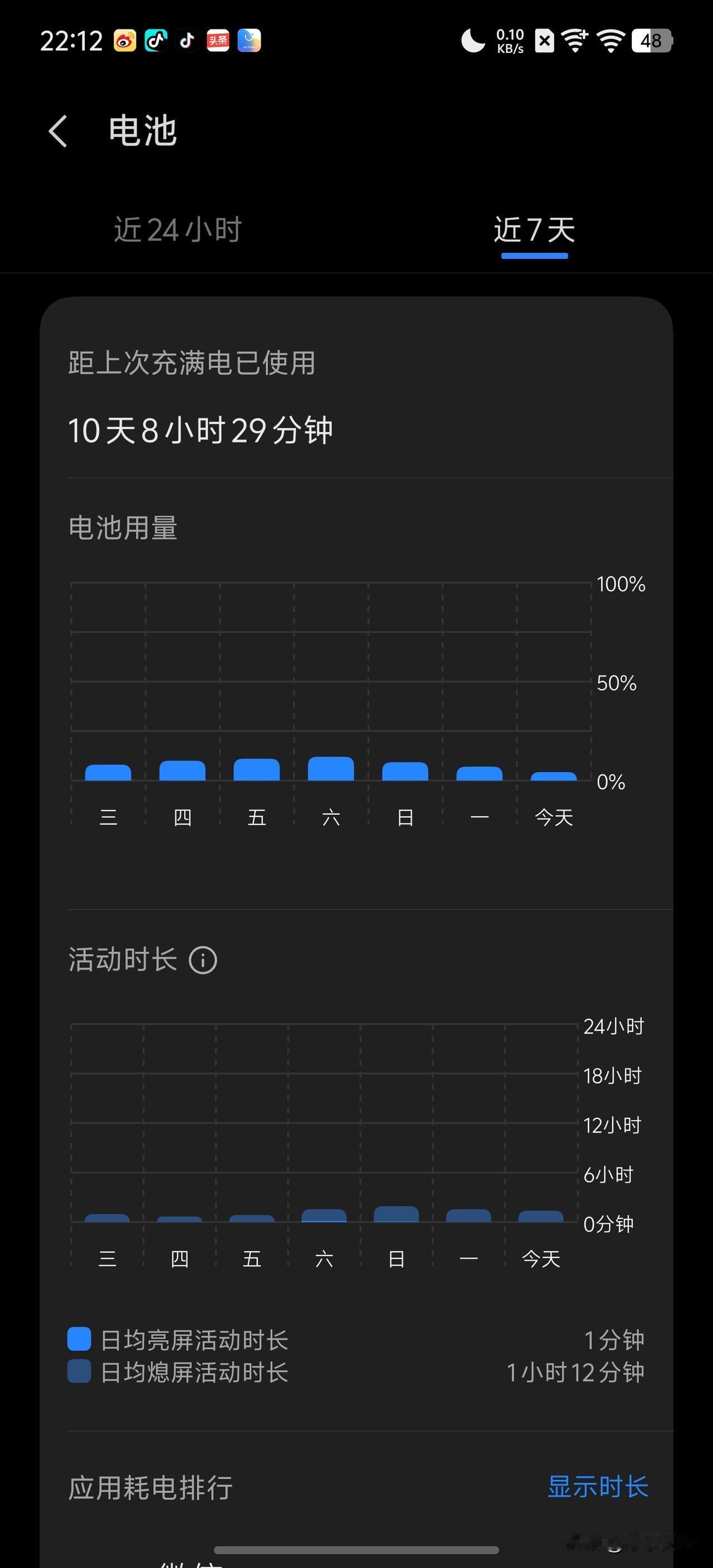 QOO 15T这续航表现真的有点东西🔋

实测截图显示充满电已坚挺10天8小时