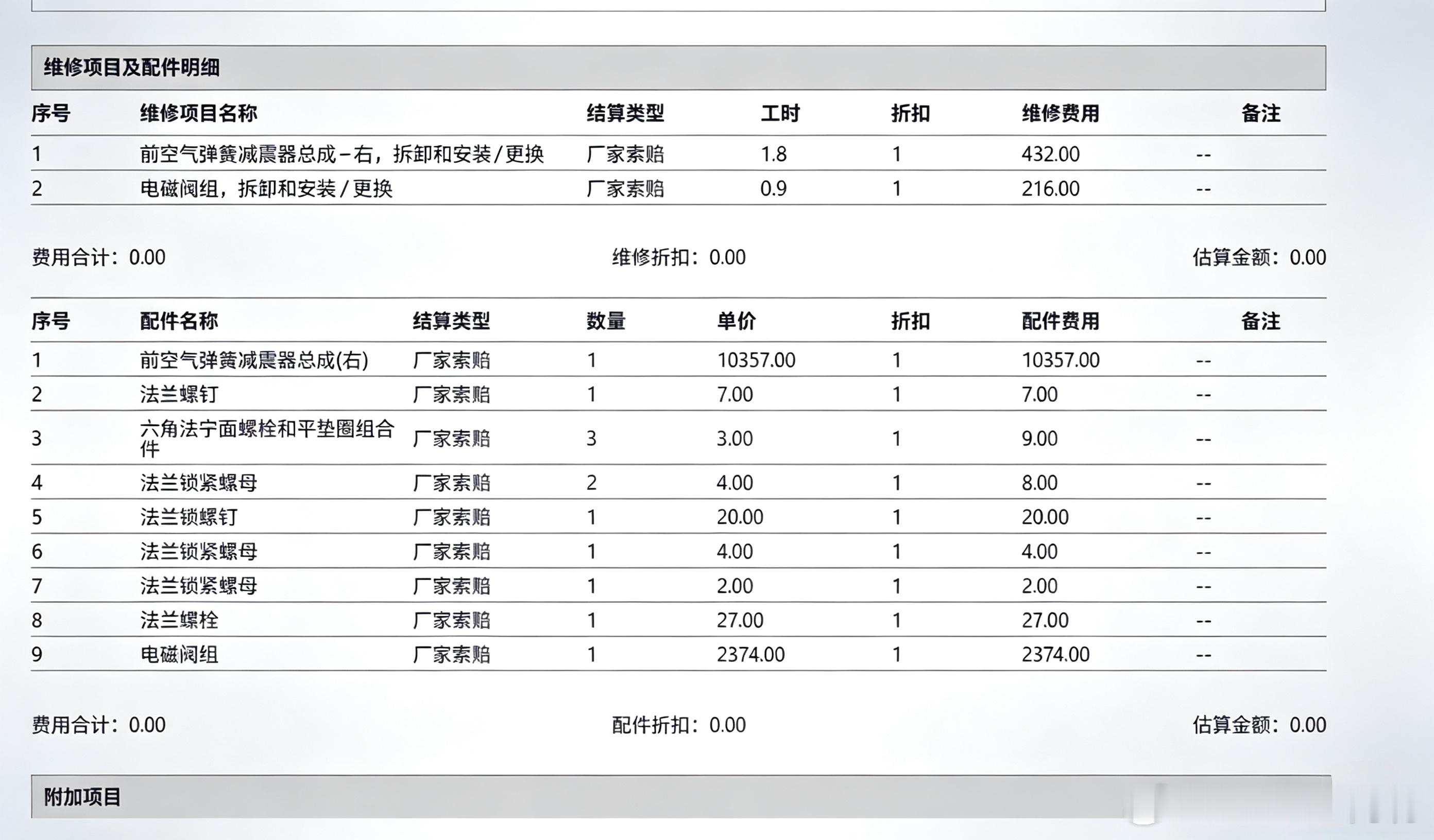 初代极氪001you版空悬终身质保权益的含金量到底有多高？三四层楼那么高吧。极氪