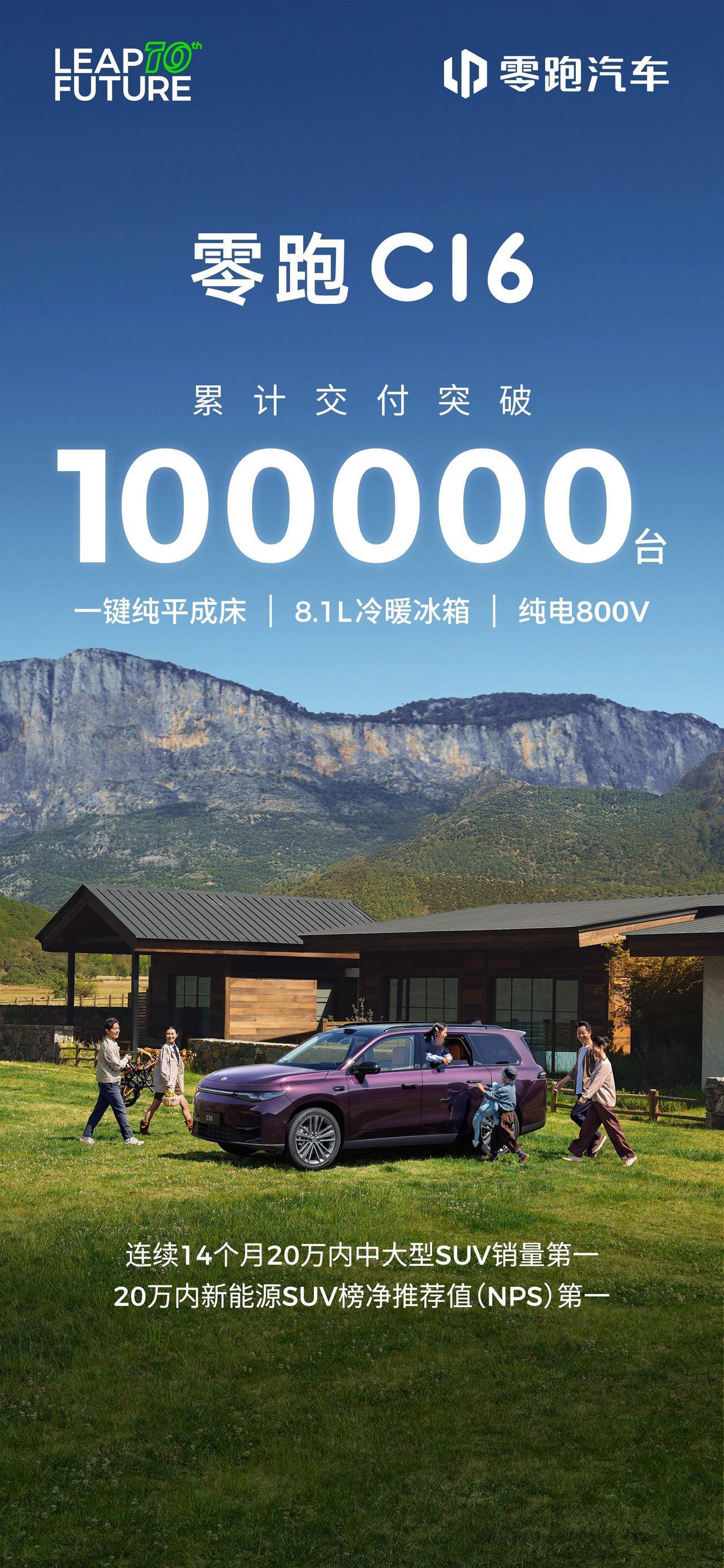 16万左右预算买大五座SUV，零跑C16能闭眼买吗？
 
作为交付量破11万台，