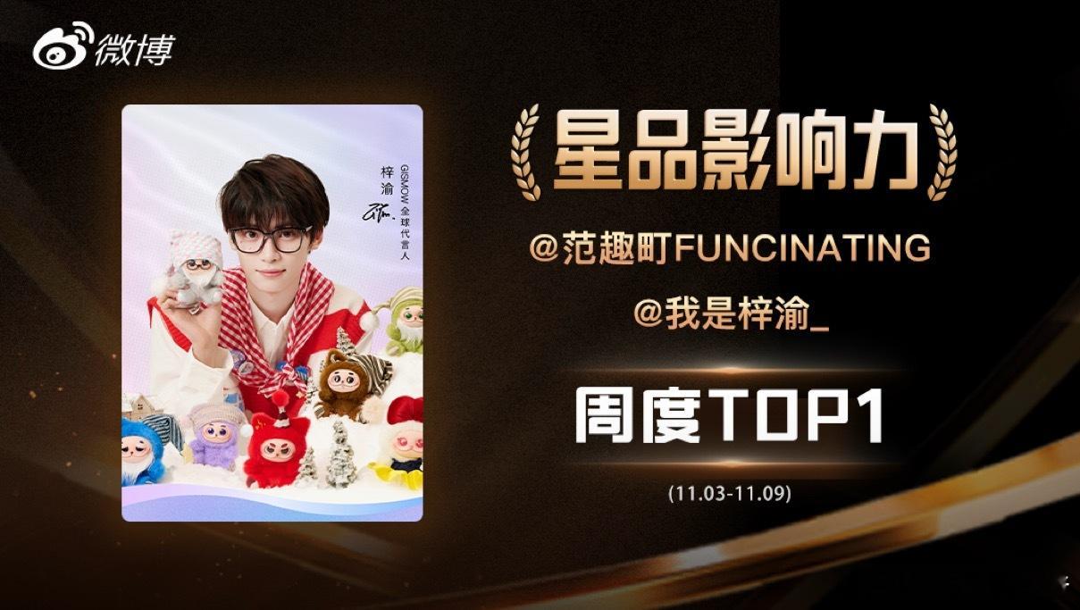 梓渝星品牌影响力，周度TOP1！！！！YUNI姐姐好厉害 ，梓渝好厉害！ 