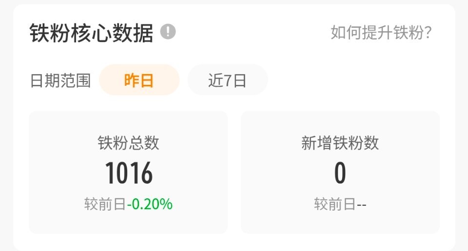 路过的米来咚咚我吧每天都掉 真的吓到我了 