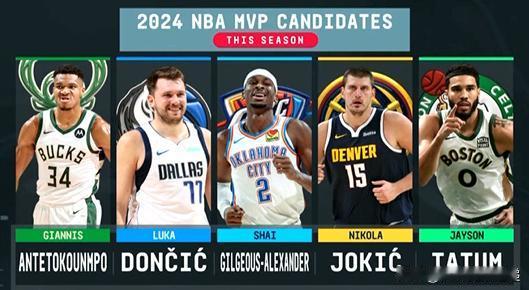 如果赛季今晚结束，谁将成为你的 2023-24 NBA MVP？
🏆扬尼斯·阿