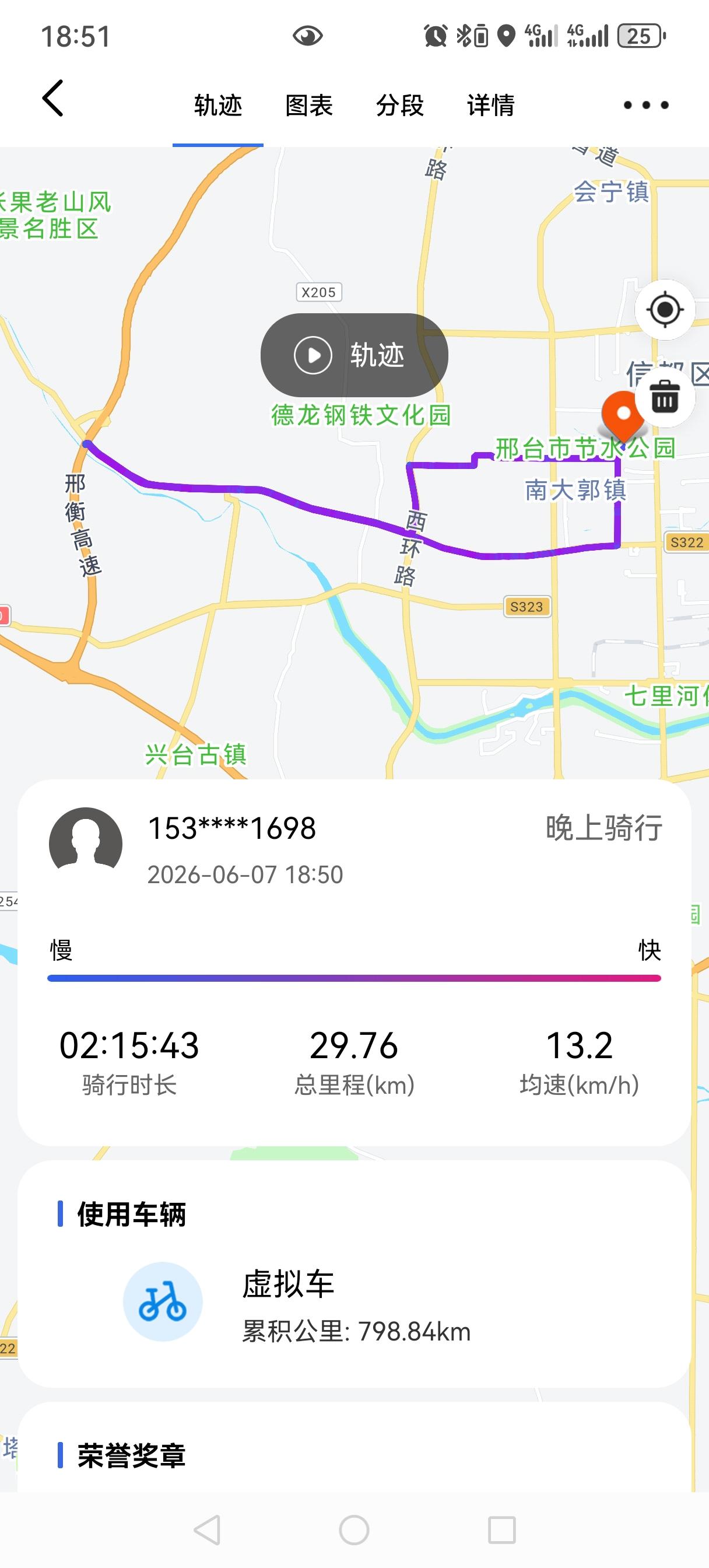 用镜头记录生活的美临时骑行🚴🏻‍♀️，准备不足，淋雨了。阵雨就那一会，还挺大