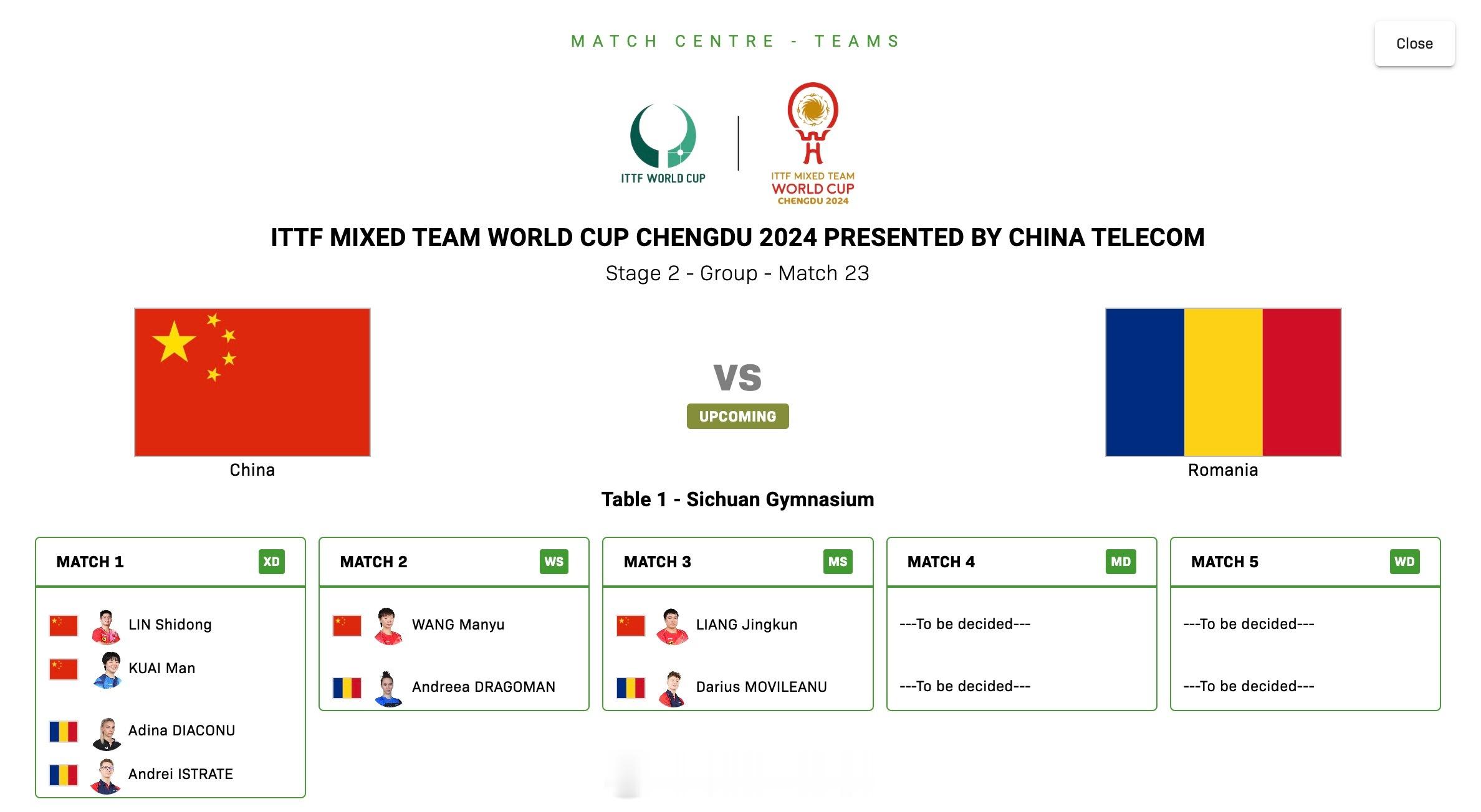 乒乓球混合团体世界杯  第二阶段小组赛，中国队将对阵最后一个对手罗马尼亚队。双方