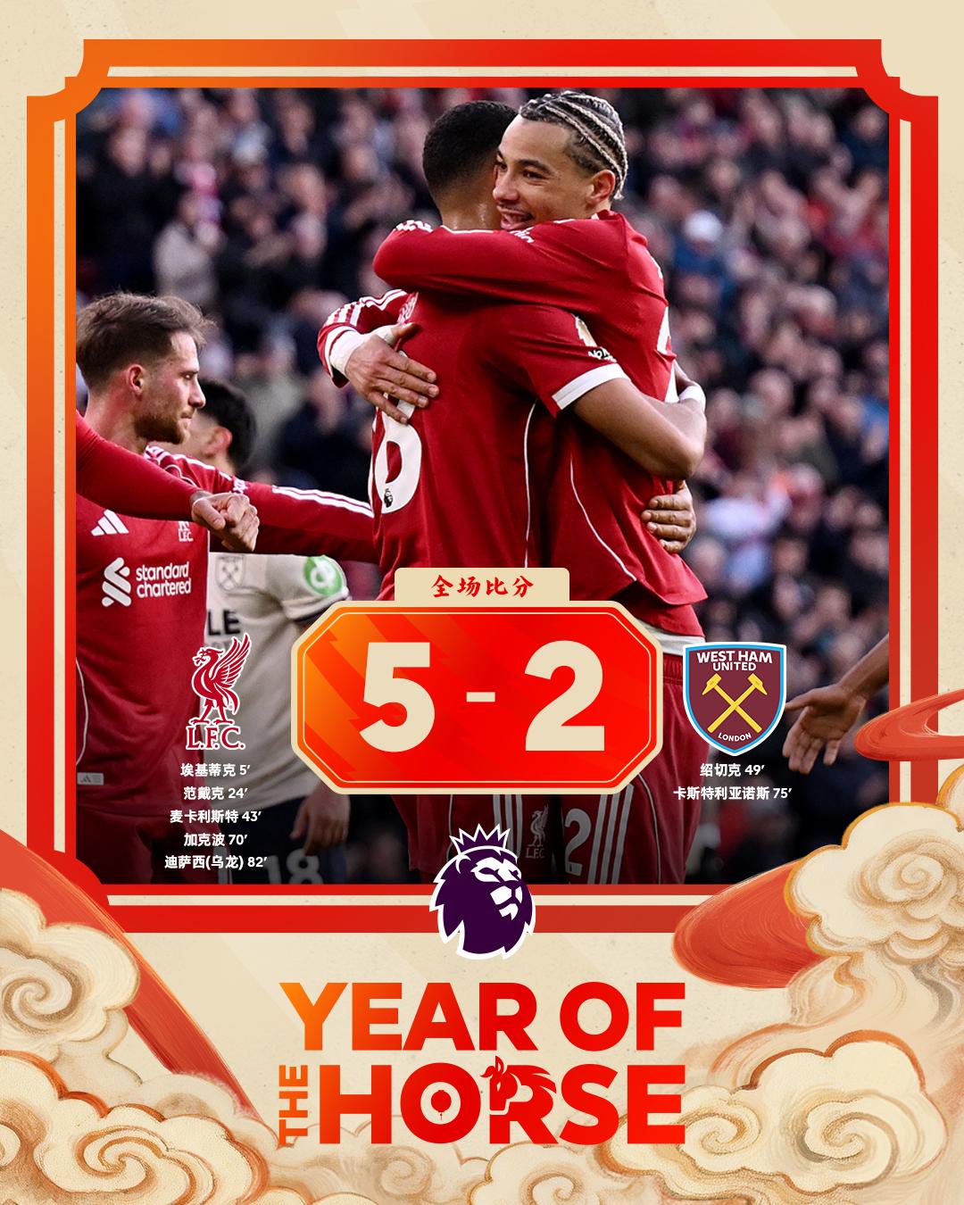 全场比分丨利物浦 5-2 西汉姆联 

⚽第5分钟，埃基蒂克禁区内低射破门
⚽第