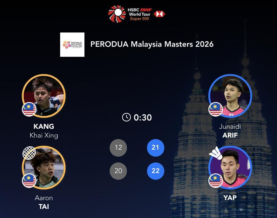 阿里夫/叶睿庆🇲🇾 21-12、22-20 🇲🇾江凯兴/戴伟钦2026年