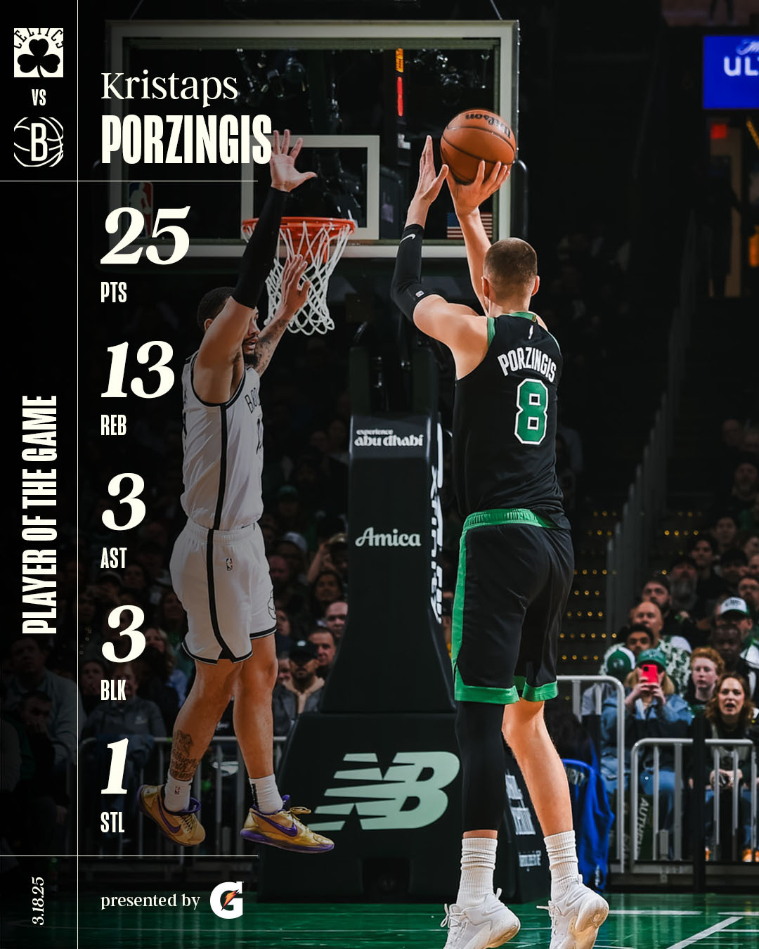 凯尔特人国度 Player Of The Game : Kristaps Por