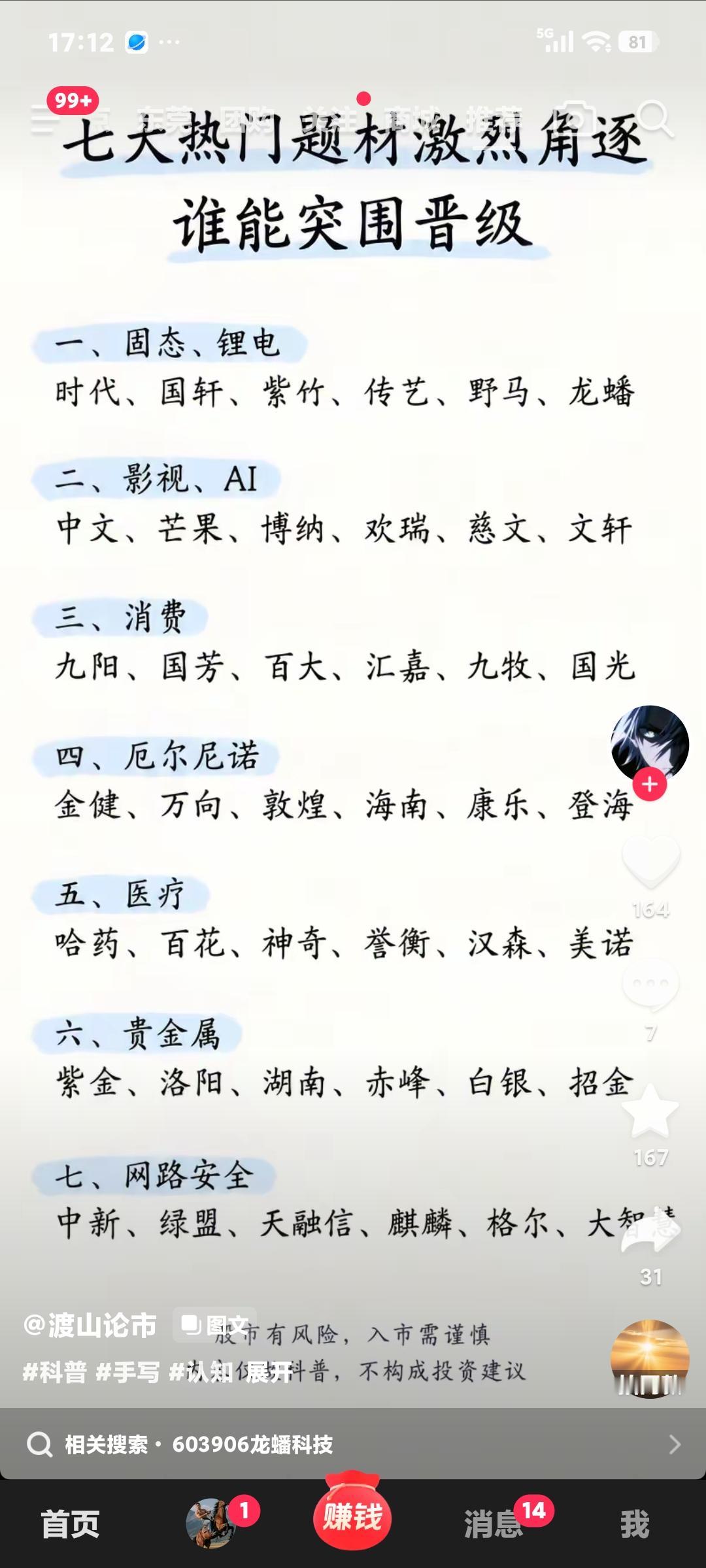 以下题材谁能胜出？

       满心期待下周的行情，预估下周下面这七大热门板
