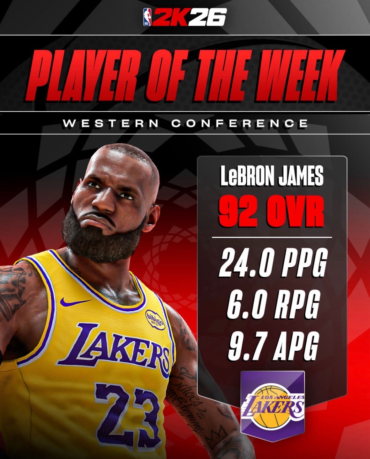 詹姆斯与英格拉姆，分别当选2025-26赛季NBA第25周（4月6日-12日）西