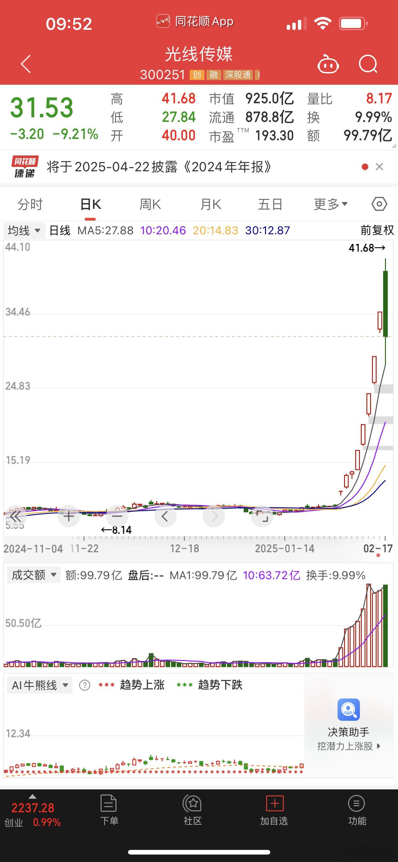 光线传媒已经透支两年的业绩了！ 