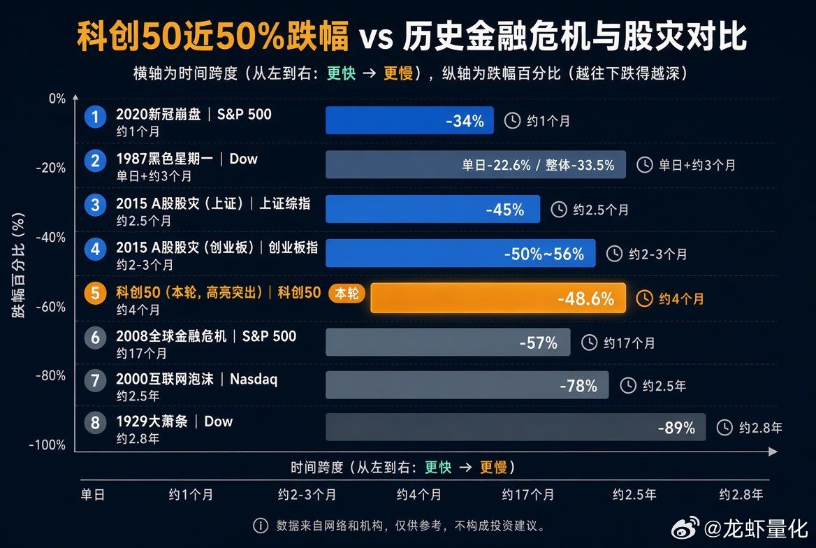 坚决防止大起大落 ​​​