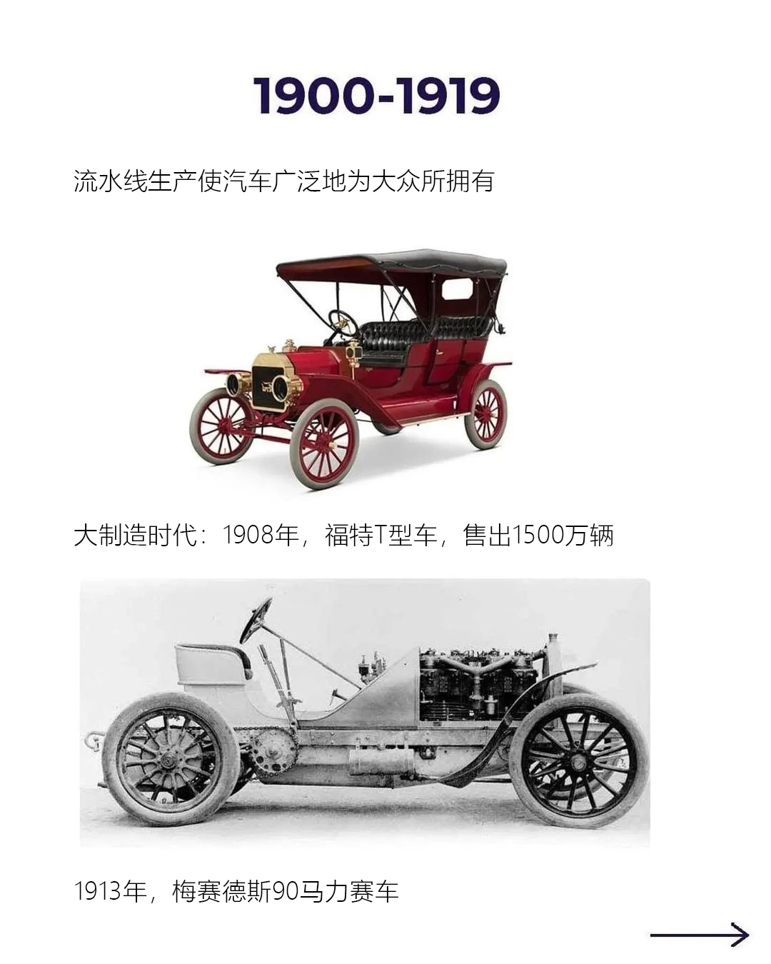 时代印记丨汽车造型百年历史从经典的老爷车到如今科幻感十足的智能车，汽车造型的演变