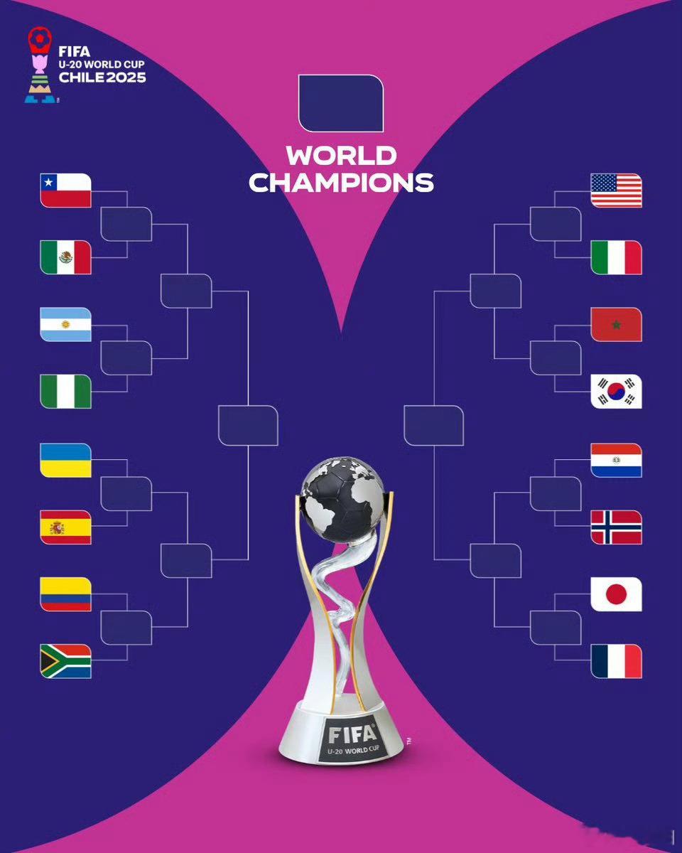 u20世界杯年初在中国深圳举行的U20亚洲杯，冠亚军澳大利亚和沙特队，在U20世