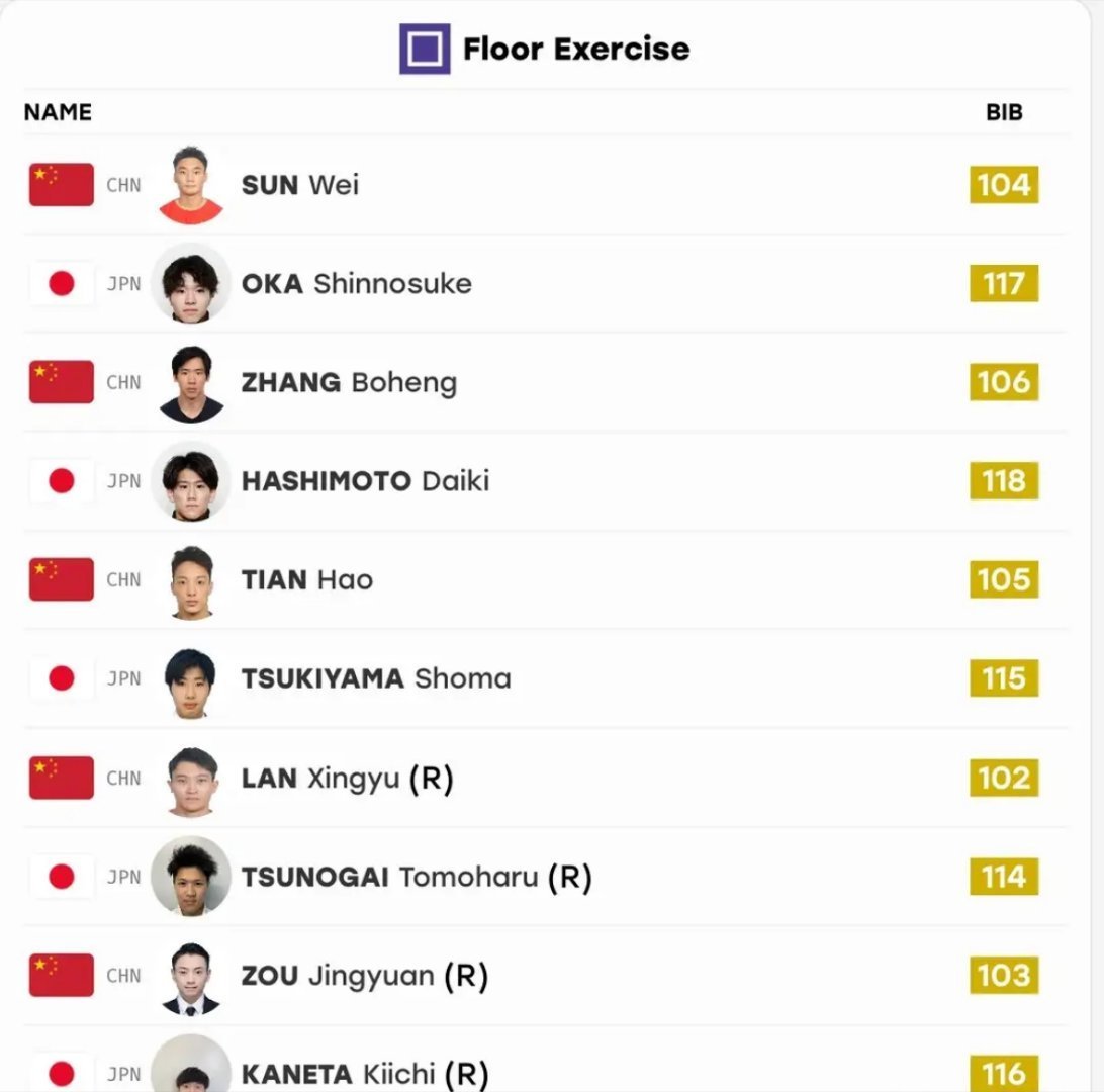 亚运会体操男团决赛明日打响亚运会体操男团决赛将在明天打响，中国队主将张博恒将出战