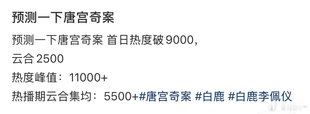 唐宫奇案无ip只有白鹿一个流量花 能破万都很不错了 