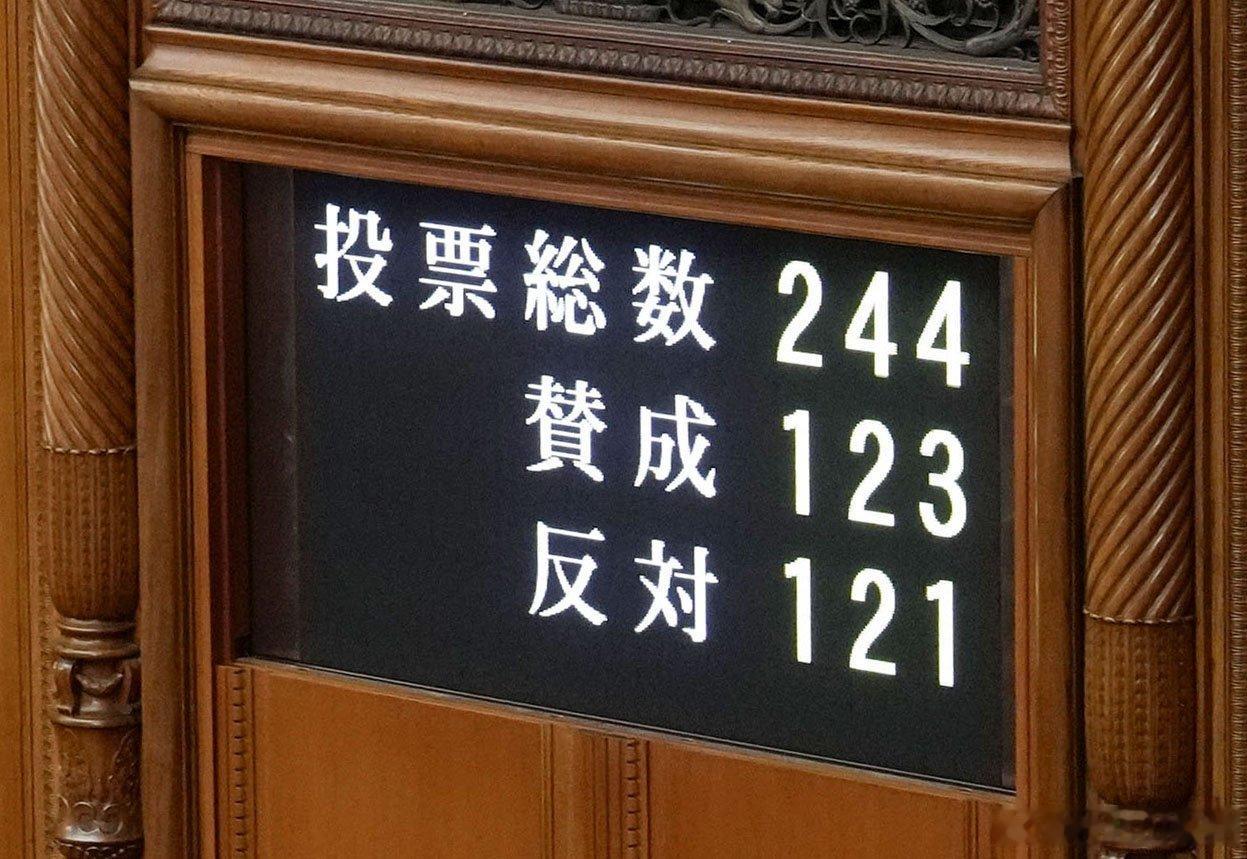 日本“副首都”构想相关法成立 在野党质疑预设大阪海外新鲜事 日本执政的自民党与日