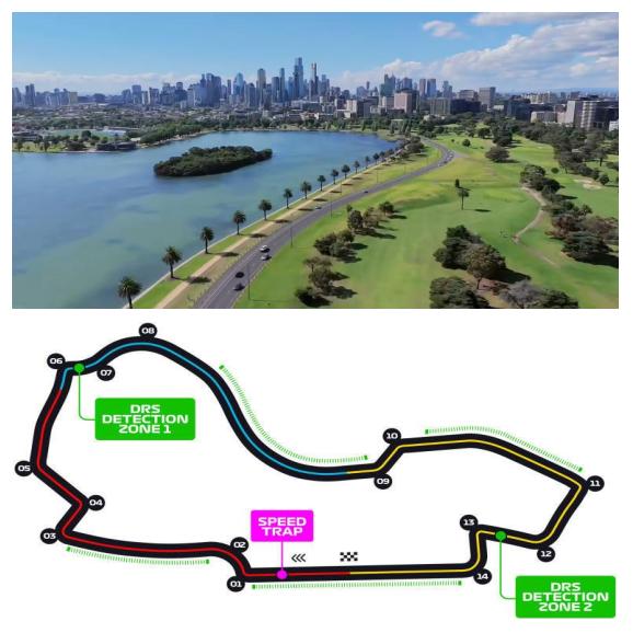 聊个暖心花边！澳洲站正赛刚好是3月8日国际妇女节，阿尔伯特公园赛道6号弯，居然以