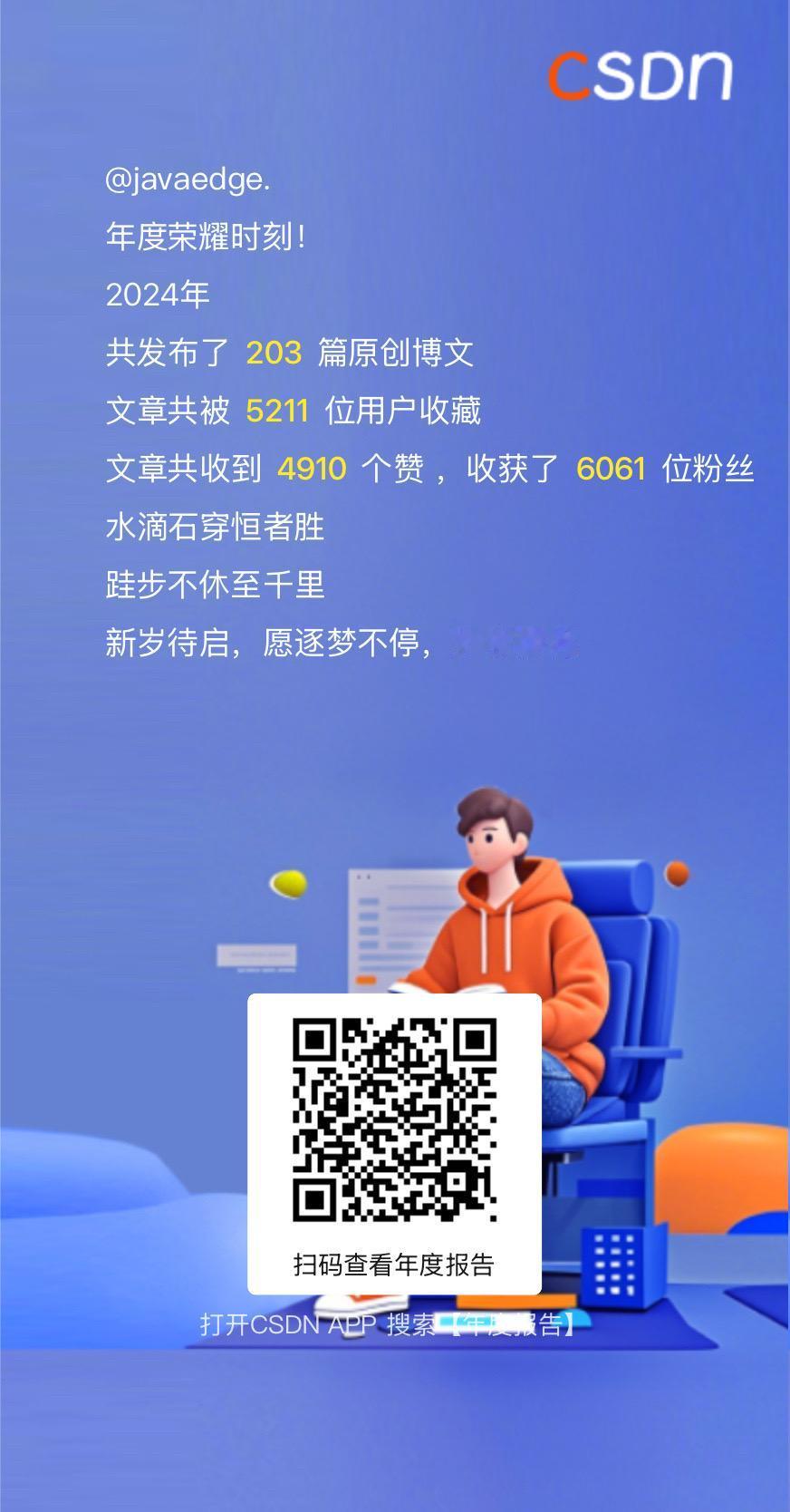 CSDN年度总结！