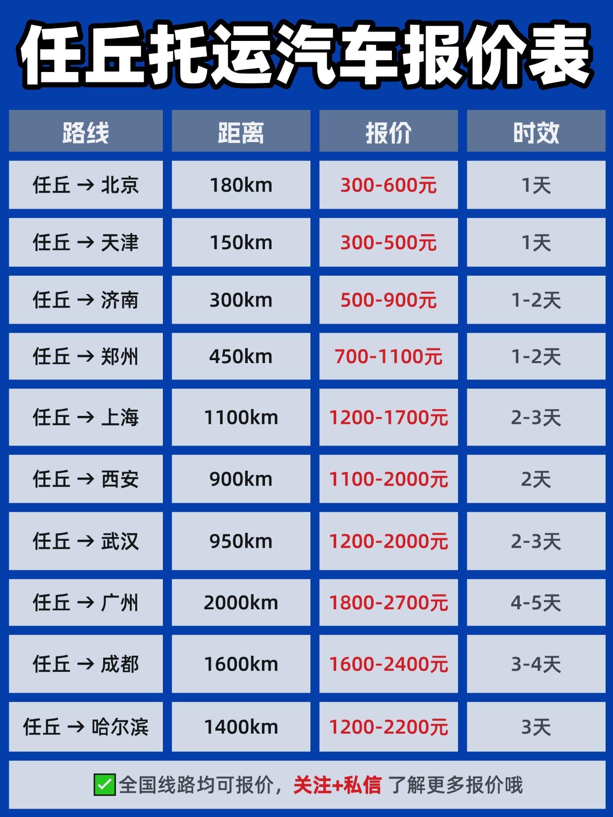 🔥 任丘发运全国 报价 & 时效大盘点
短途邻省（如北京、天津）：¥600-1