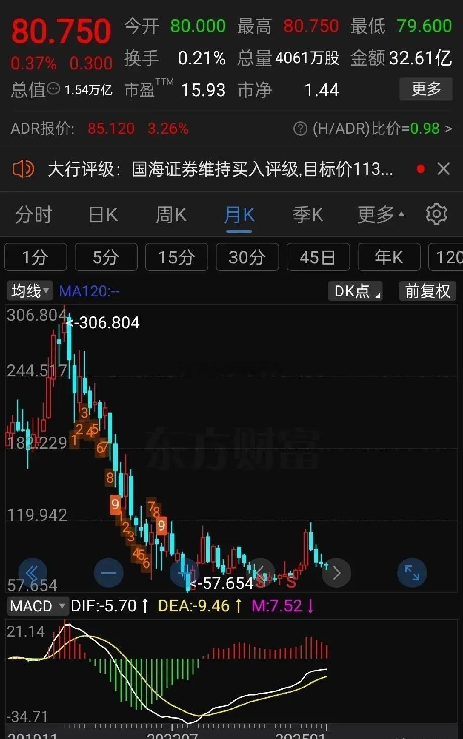 人一旦取得一点成绩，特别容易飘，也特别容易得瑟，其实只要你一开始得瑟，就注定你会