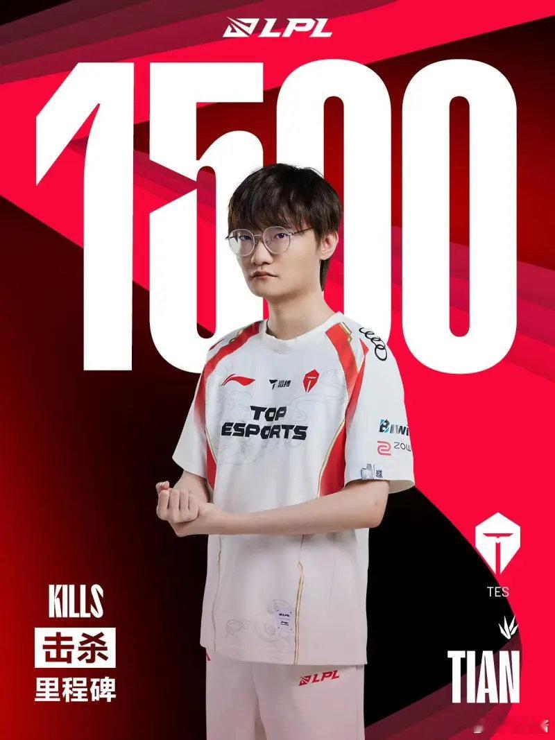#2024LPL夏季赛##英雄联盟# 里程碑：Tian达成LPL1500击杀成就