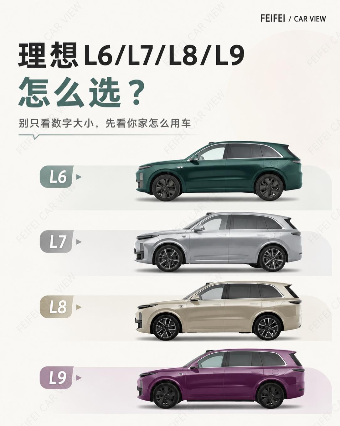 理想 L7L8L9 怎么选？先看你家几个人坐车🚗 理想 L6、L7、L8、L9