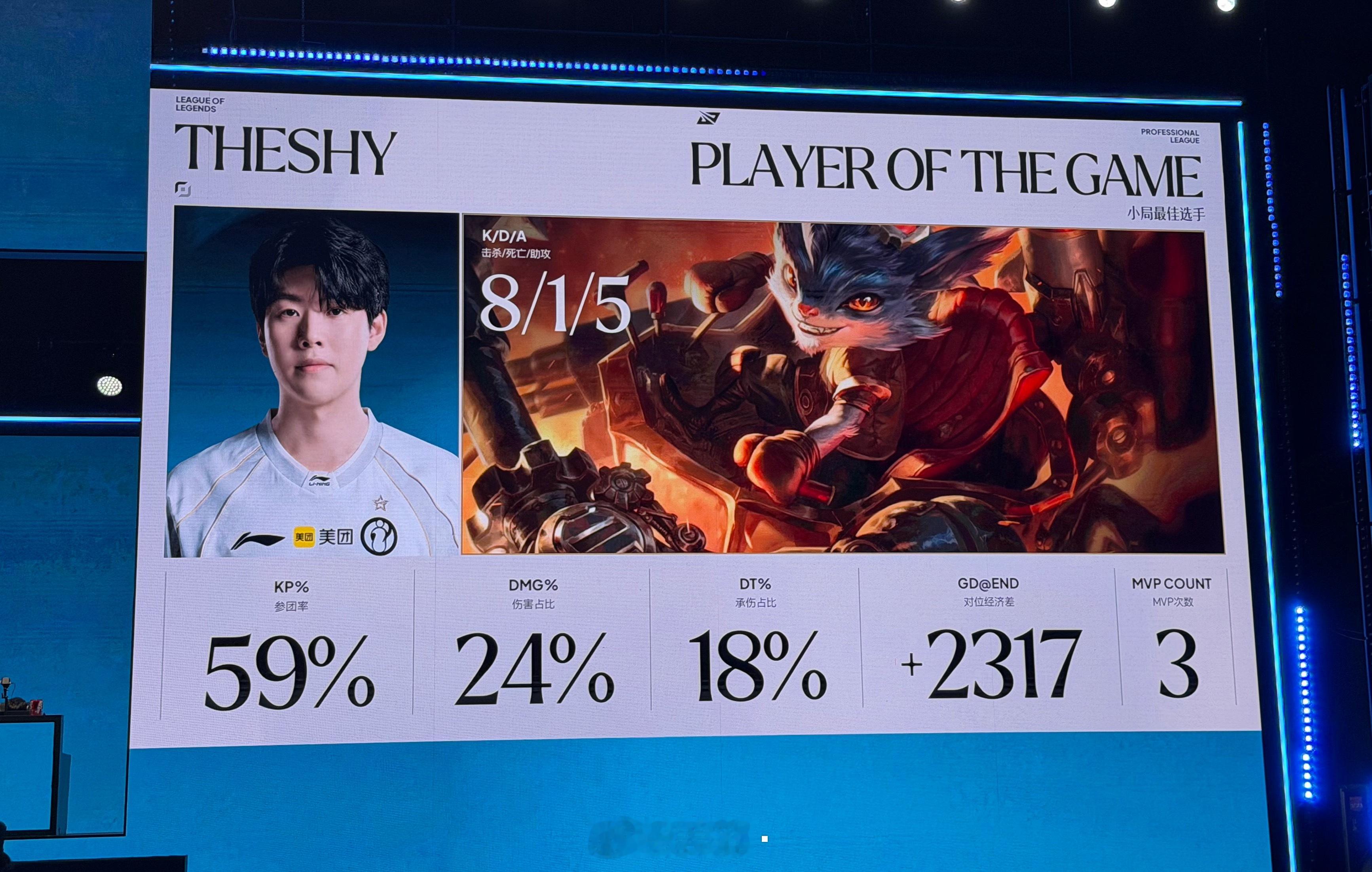 LPL第三赛段涅槃组常规赛 BO3IG 2-0 LNG 第二局MVP：TheSh