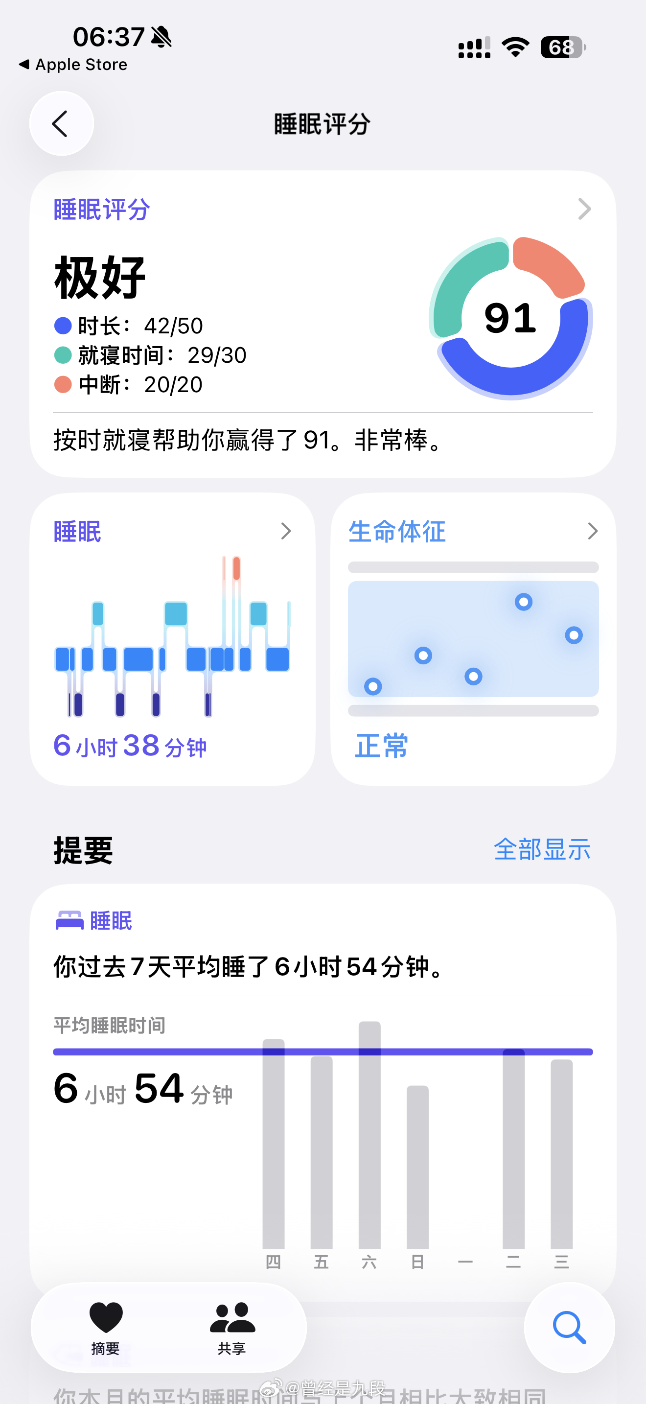 升级ios26 的情绪价值在此刻被拉满……这睡眠质量分析比以前HiFi多了[二哈