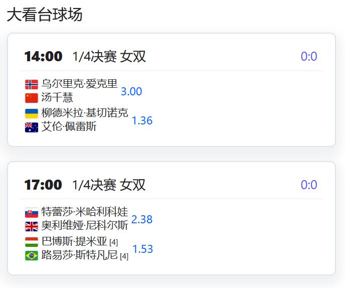 今日赛程：
WTA500赛宁波站，女单第二轮，袁悦将在中心球场第三场对阵4号种子
