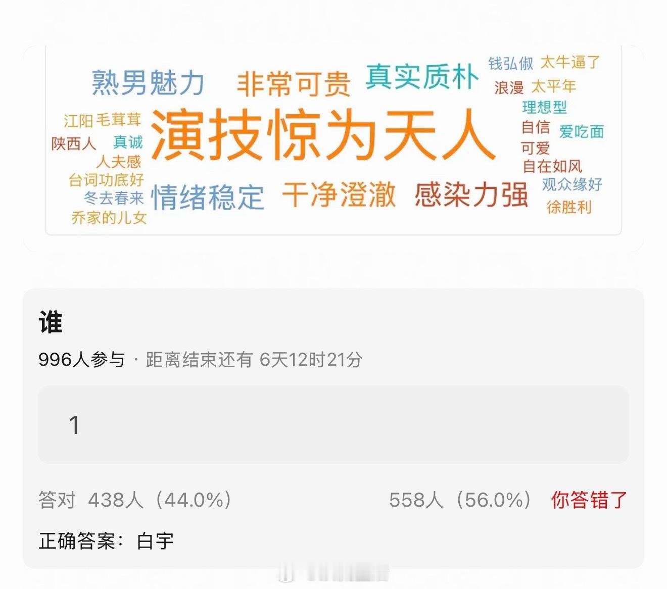 白宇词条关联度最高的是演技惊为天人，吹过了。近几年已经没有演技高光出圈名场面了。