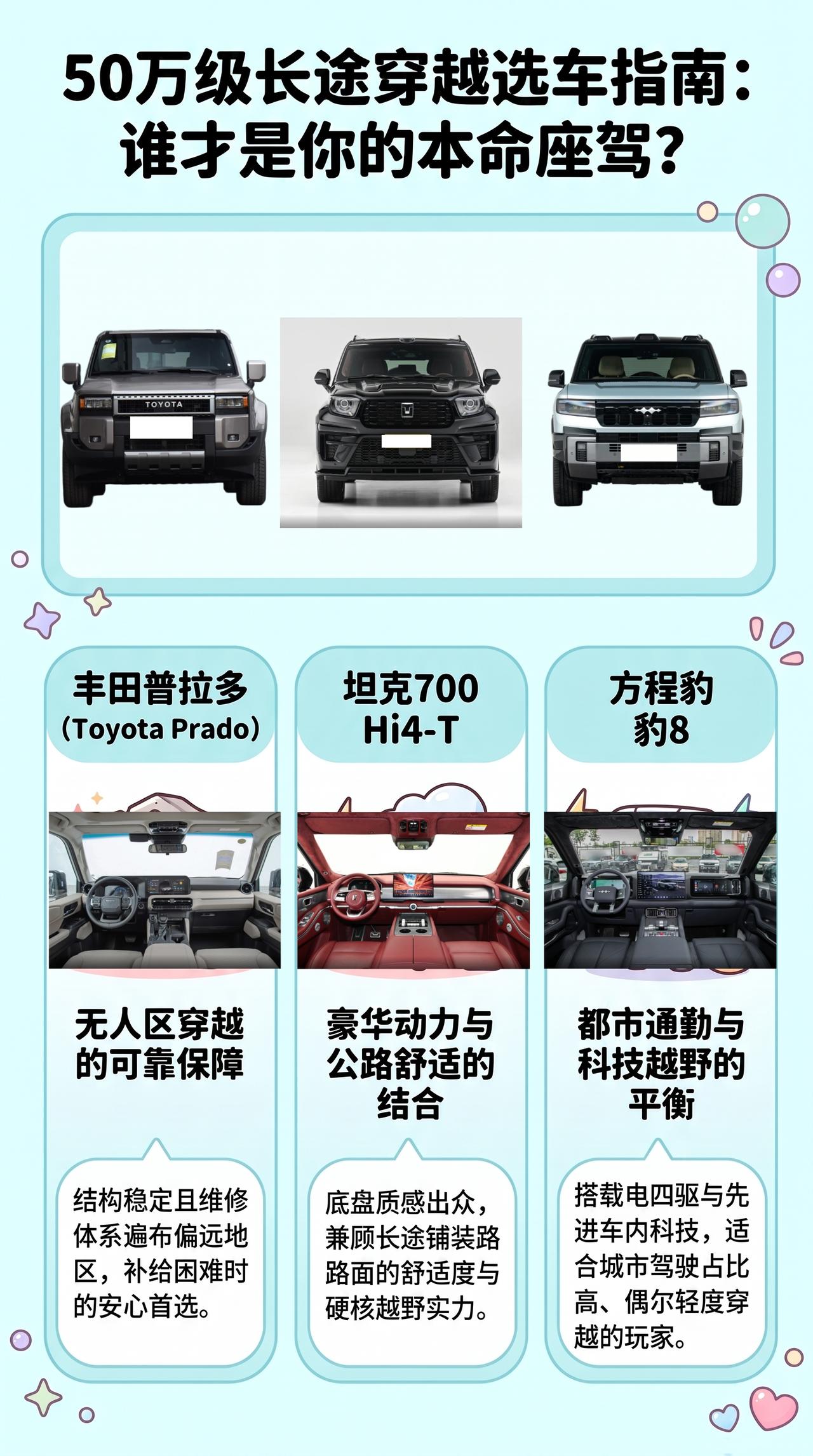 预算50万，喜欢长途穿越：普拉多、坦克700 Hi4-T、豹8怎么选？
长途穿越