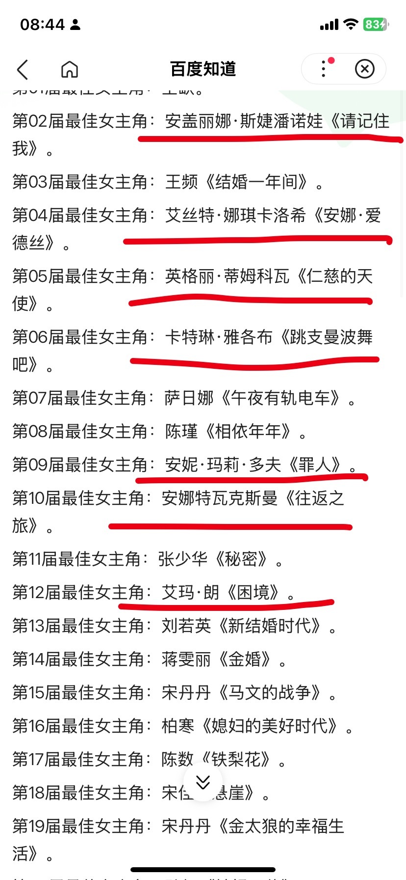 🍋：白玉兰不会颁给外国人白玉兰：？那你还不够了解我。俺早期就是靠颁给外国人起号