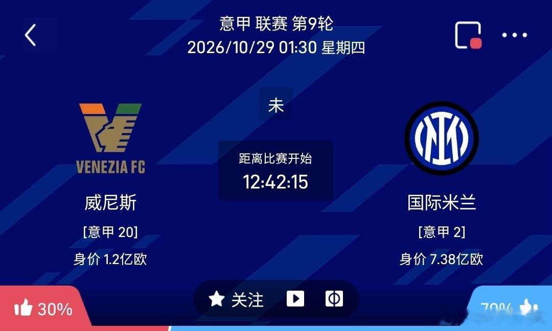 威尼斯vs国际米兰1️⃣威尼斯（意甲20）利好：主场拼抢积极，防线收缩紧凑，定位