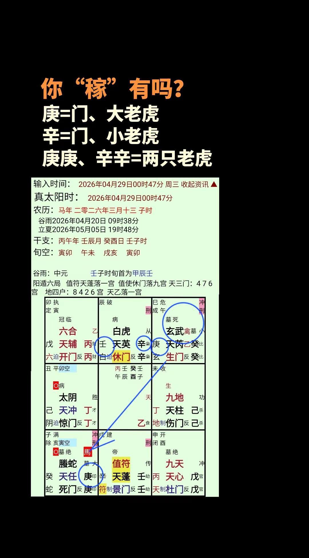 文字游戏。
