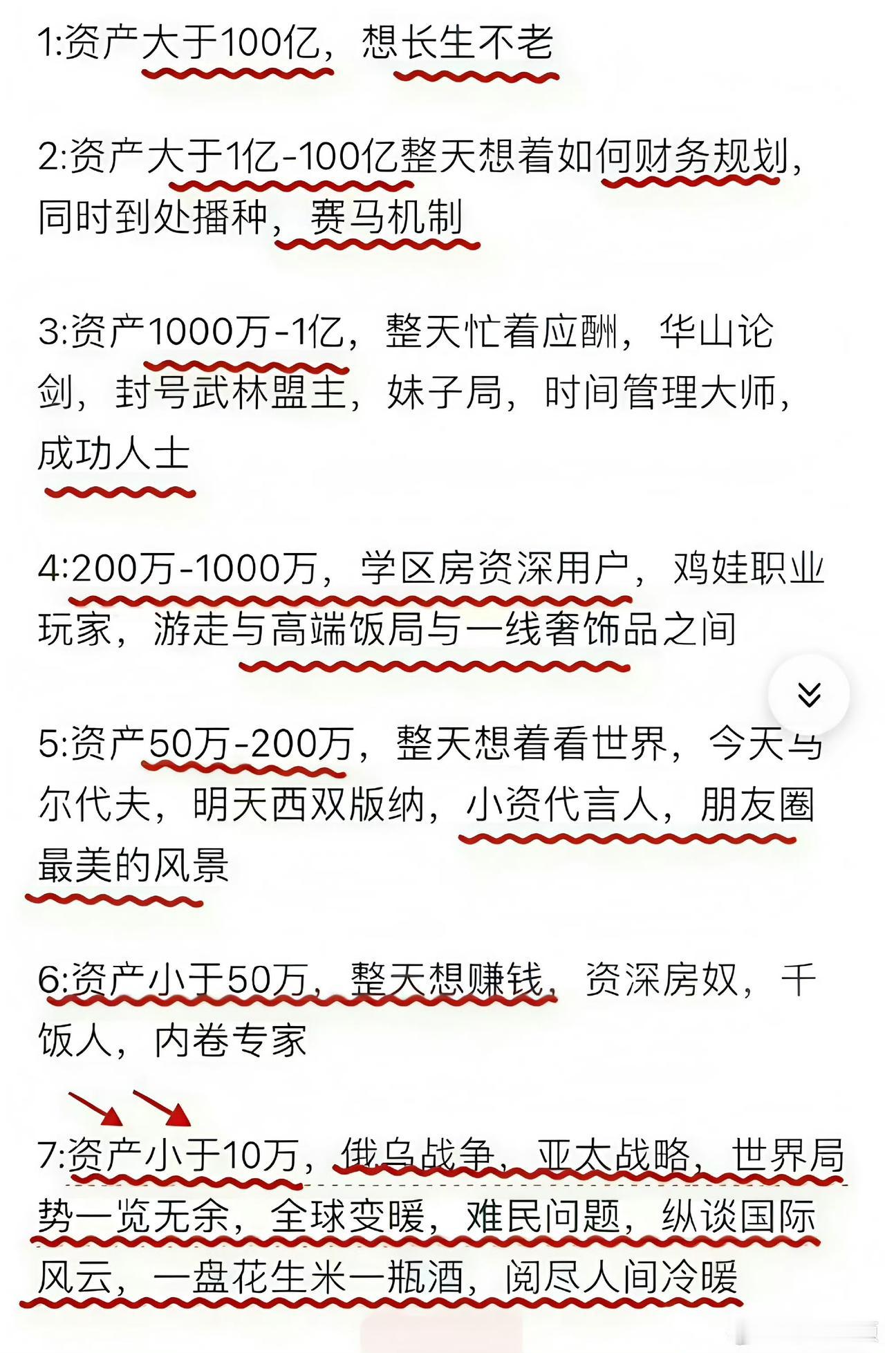 【琅河财经】目前社会各阶层现状，太真实了！