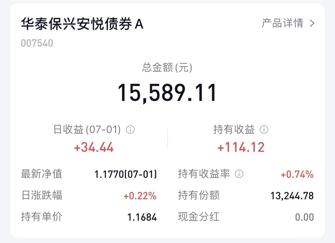 7月开门红，“华子”一下涨0.22%，收益一下子又拉回来了！

还好我已经习惯了