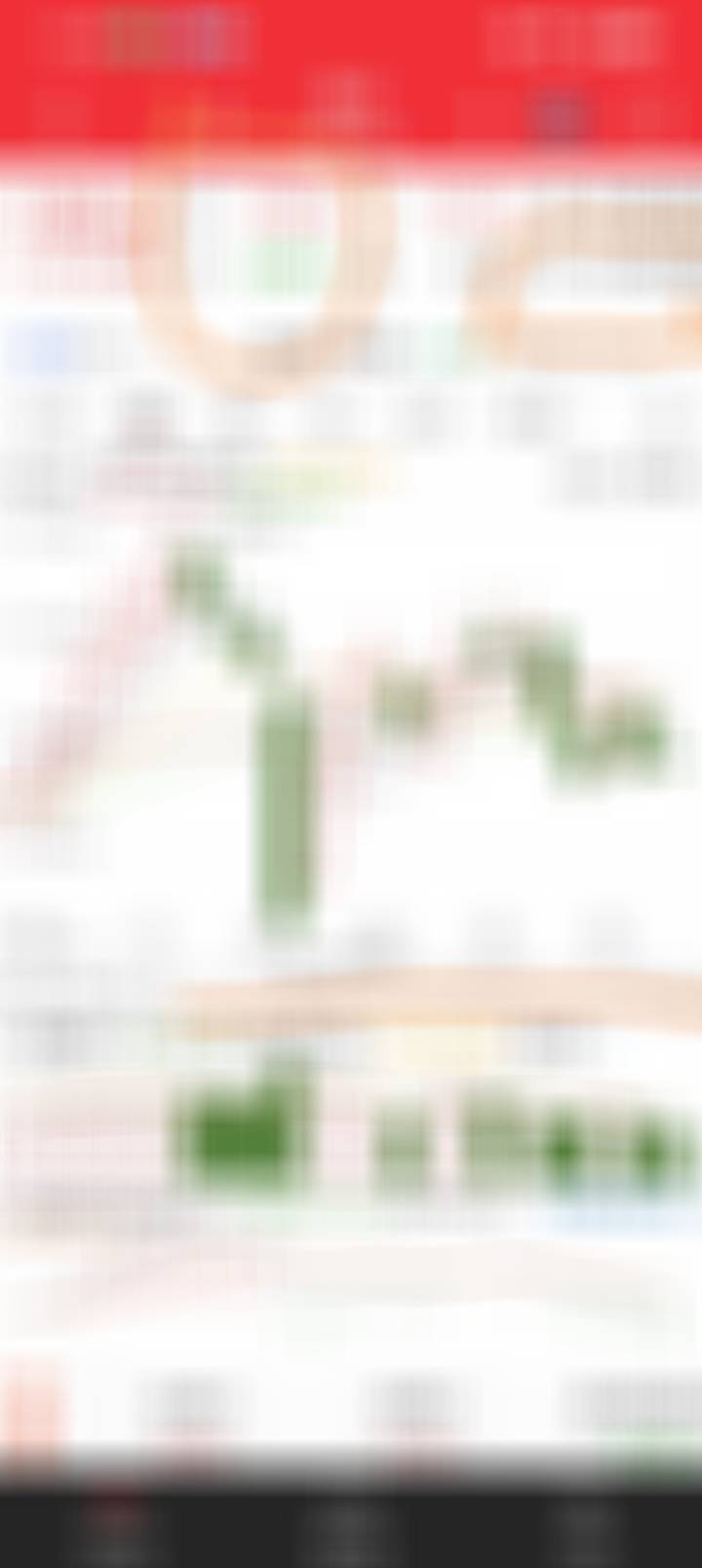 顶级股权企业家4月10日思考 