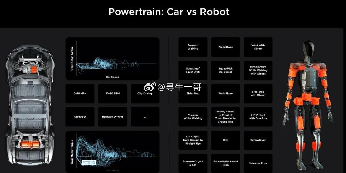 夜深人静，看到大A有3则消息传来，相关概念或赛道明天能否反弹？来看看你是否身在其