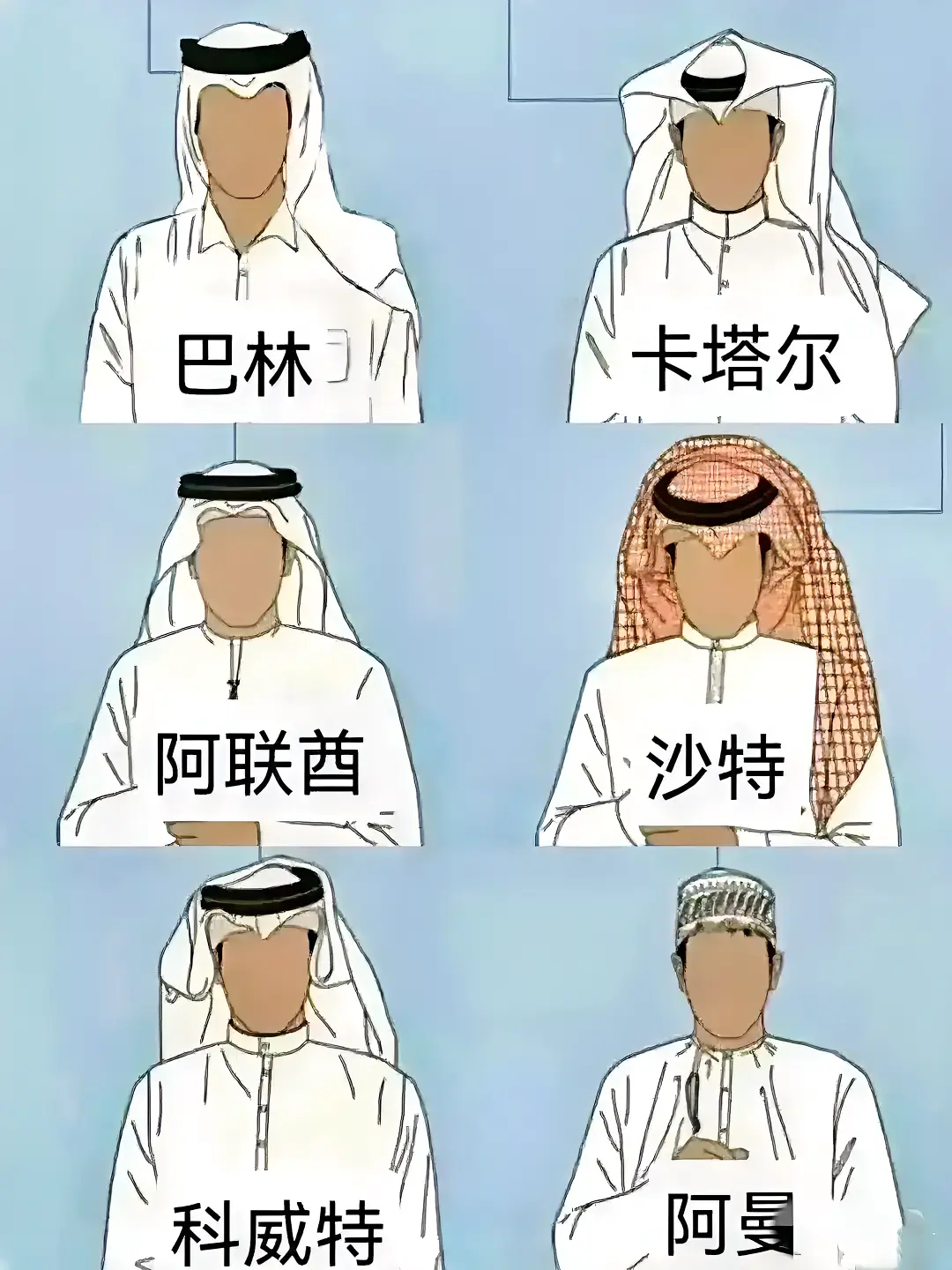 头顶一块布，全球我最富；头上戴个圈，富得都没边。那你知不知道，这些头上顶不同布、