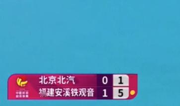 这素在？ ​​​