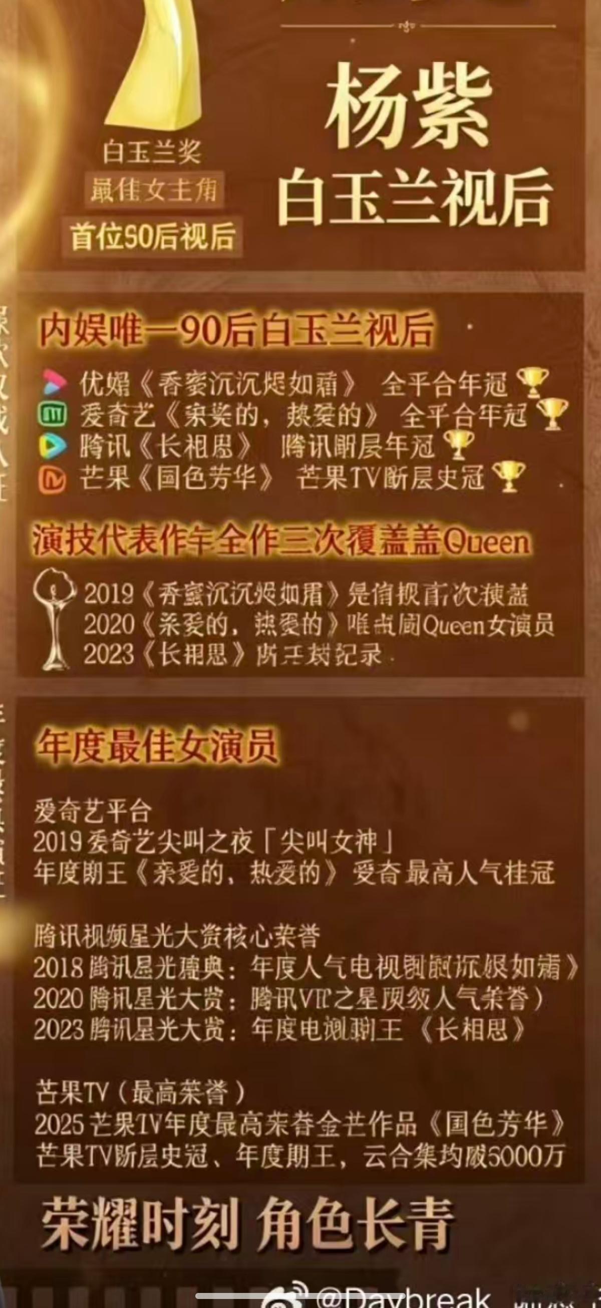 p1自己做的图  不知道被谁二改了 还改成这样…