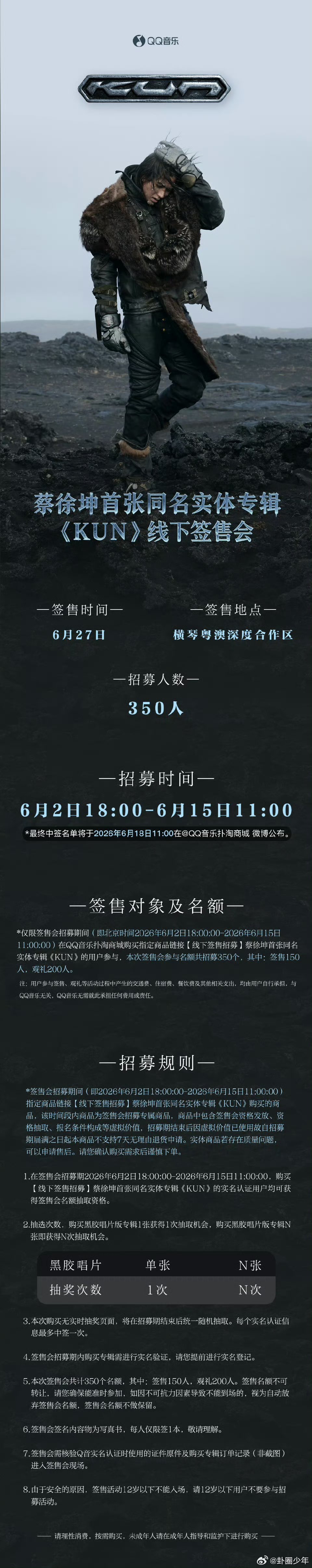 蔡徐坤同名专辑线下签售会蔡徐坤实体专辑线下签售会潮汐般的歌声从耳机走向现实，这场