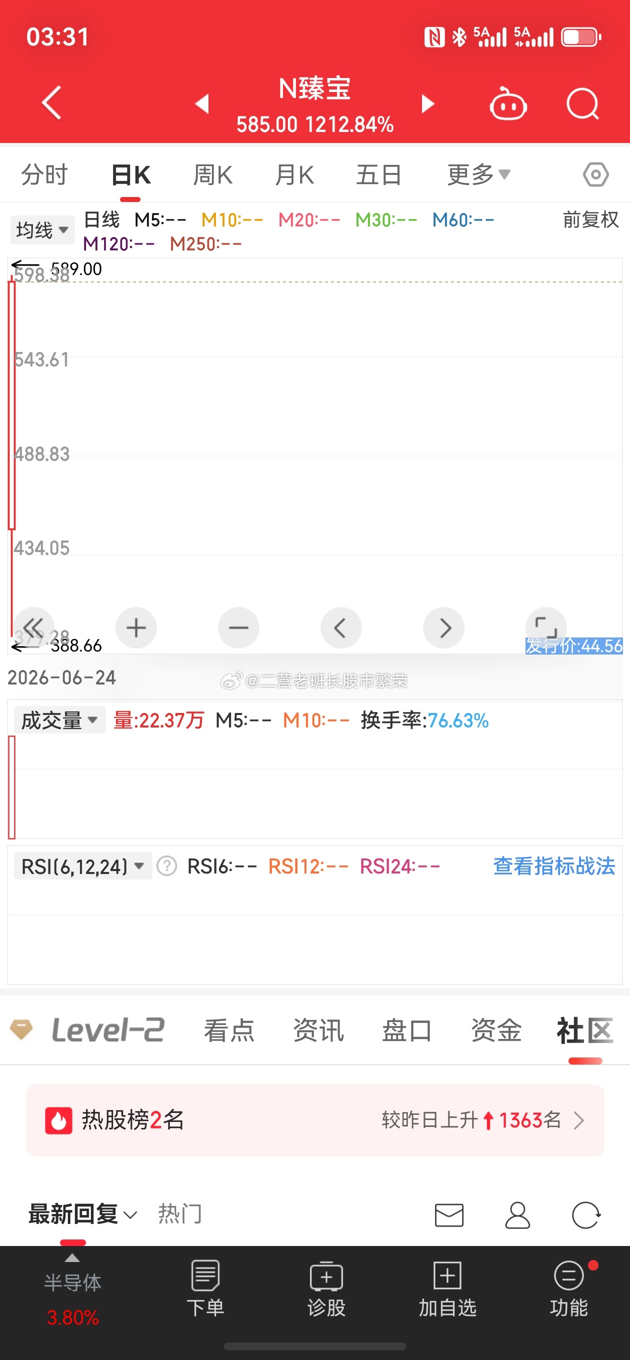股票东方财富  N臻宝688797这是中一手能赚25万吗踏马的，为什么就不能让我