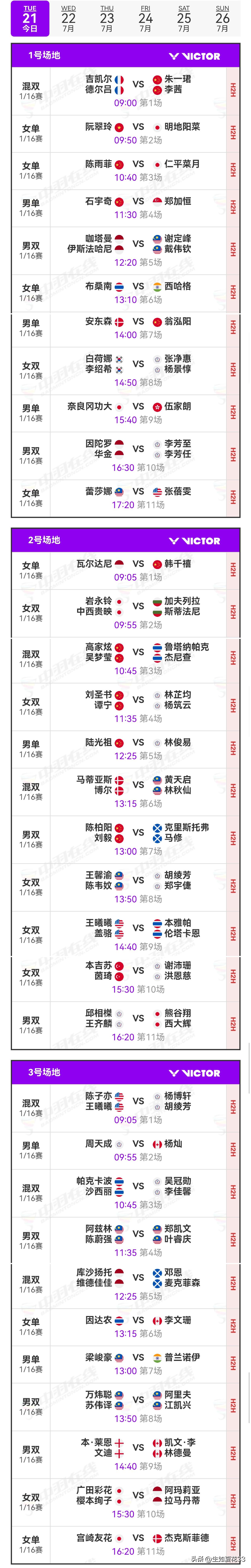 21日赛程2026年中国羽毛球公开赛 
    超级1000的高级别赛事-中国羽